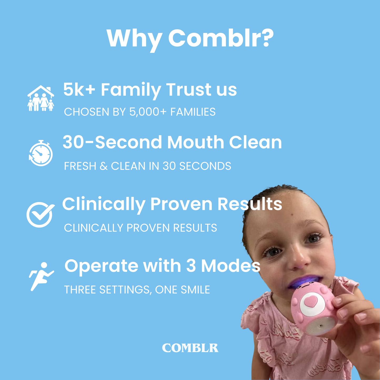 Comblr™ 360° Kids Toothbrush
